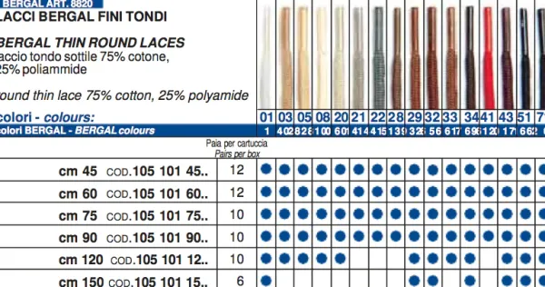 New Lacci da Scarpe tondi Fini in Cotone 2,5mm Vari Colori 60cm - 75cm - 90cm - 120cm Lacci Da Scarpe Tondi Fini 2,5mm