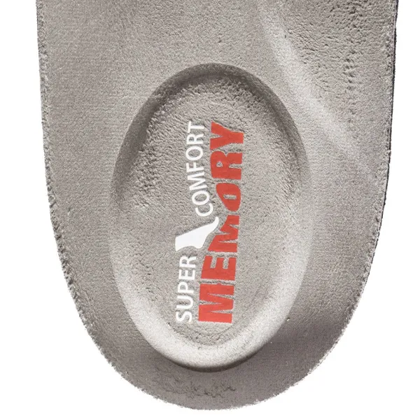 Best Solette Plantare in Memory Foam Ammortizzante in Massimo del Comfort per i tuoi Piedi Plantari